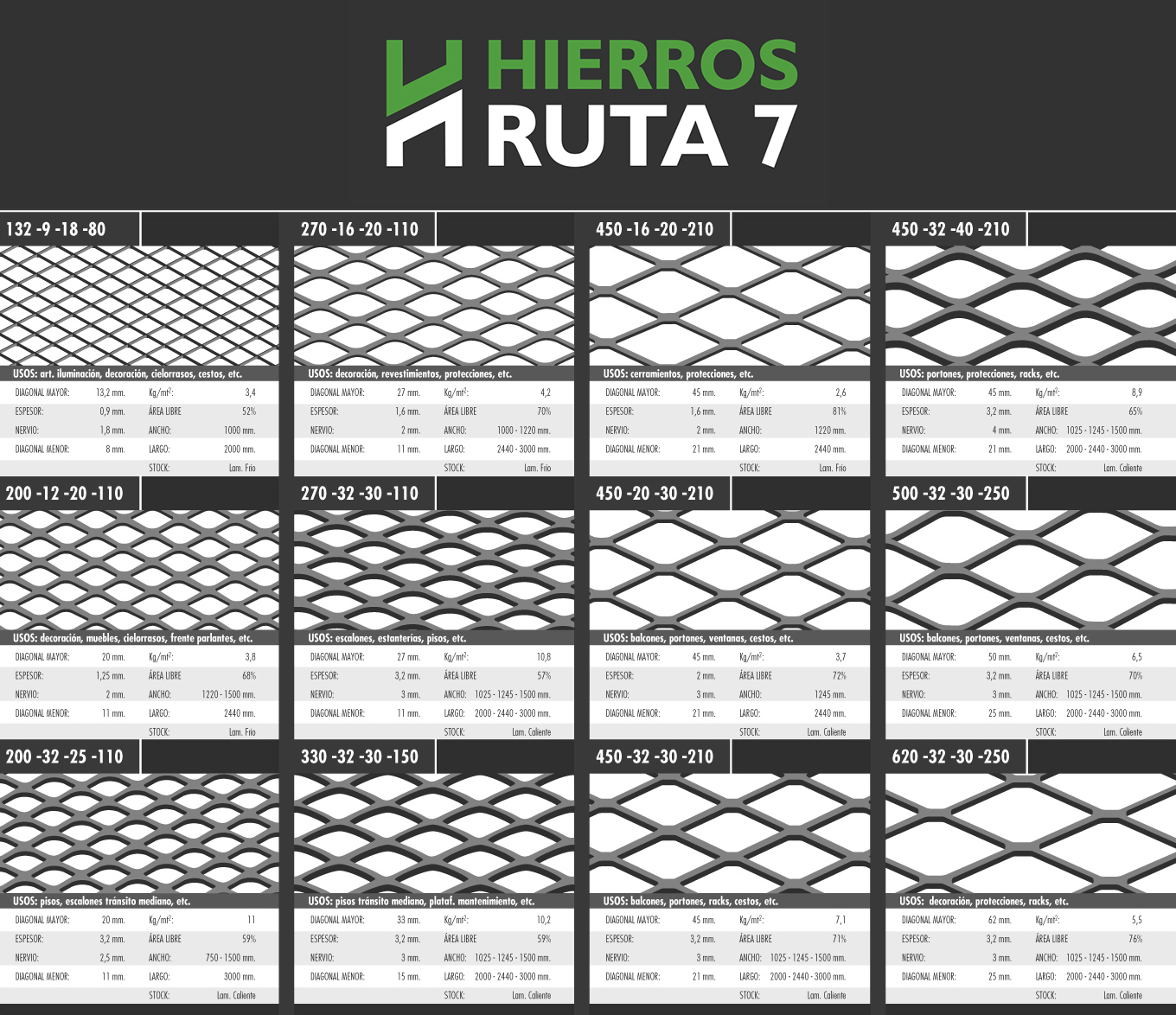 Hierros Ruta7 Metal desplegado