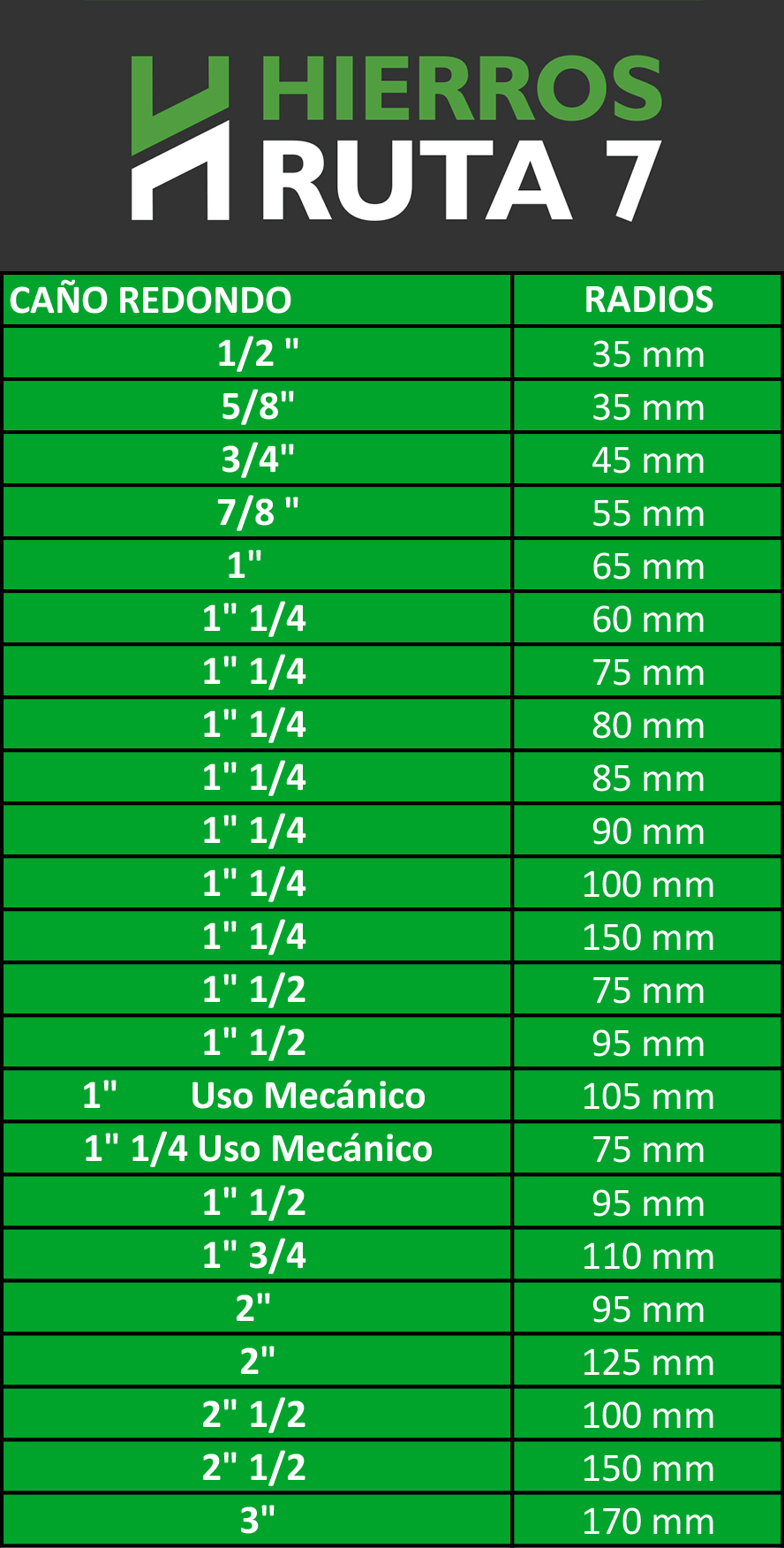 Hierros Ruta7 tabla de curvado caños redondos